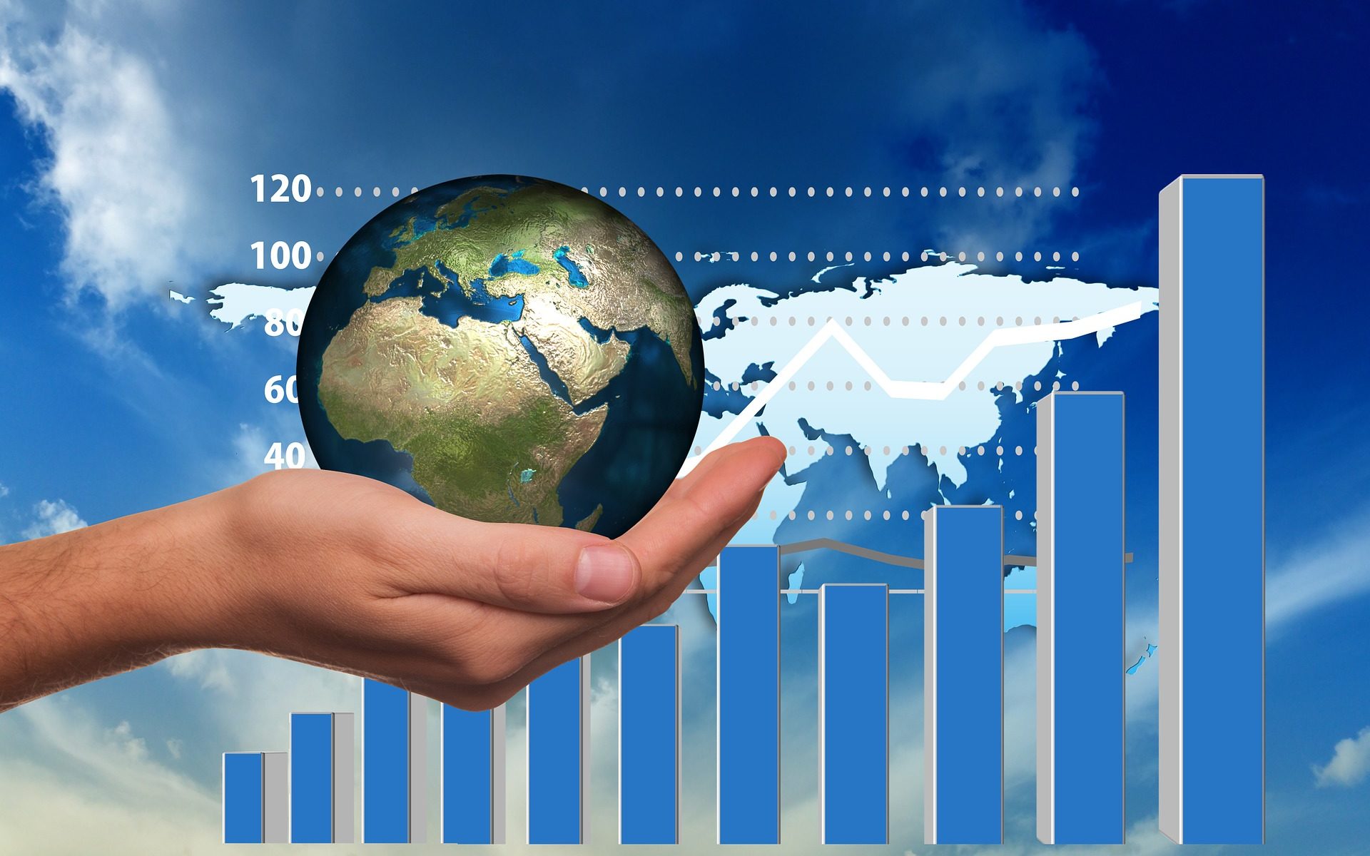 World Economy